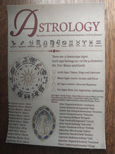 Load image into Gallery viewer, Astrology Canvas Prints
